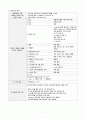 [노인간호학 실습] 결장암 case study 간호진단 및 간호과정 9페이지