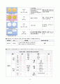 [노인간호학 실습] 결장암 case study 간호진단 및 간호과정 18페이지