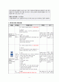 [모성간호학 실습] 골반염증성질환 case study 간호진단 및 간호과정 8페이지