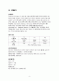 [모성간호학 실습] 골반염증성질환 case study 간호진단 및 간호과정 10페이지