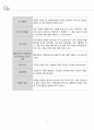 성인간호실습 위암 간호과정 사례보고서 5페이지