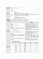 아동간호학실습 폐렴아동 간호과정보고서 17페이지