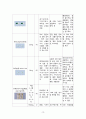 [성인간호학 실습] SICU 폐렴 간호과정 12페이지