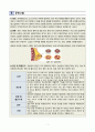 [성인간호학] 유방암 문헌고찰 및 간호중재 논문분석보고서 2페이지