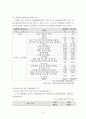 [지역사회간호학 실습] 관악구 CNP 12페이지