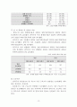 [지역사회간호학 실습] 관악구 CNP 13페이지