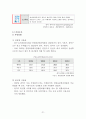[지역사회간호학 실습] 관악구 CNP 21페이지
