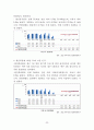 [지역사회간호학 실습] 관악구 CNP 33페이지
