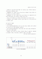 [지역사회간호학 실습] 관악구 CNP 38페이지