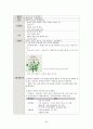 [지역사회간호학 실습] 관악구 CNP 63페이지