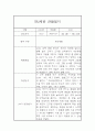 만4세 6개영역 1학기 관찰일지 20명 40Page (발달평가 첨부) 32페이지