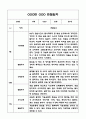 만1세 2학기 기본생활습관,신체운동,의사소통,사회관계,예술경험,자연탐구영역 관찰일지 5페이지