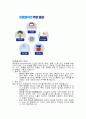 (성인간호)요로결석(stone) 케이스스터디, 레포트 간호진단 6개 4페이지