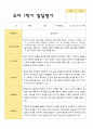 만3세 1학기 발달평가 23명 7페이지