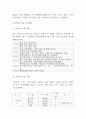 사업계획서 - 퓨전 중식레스토랑 창업계획서 7페이지