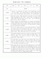 만5세 1학기 놀이활동,일상생활 관찰일지 30명 (1학기 발달평가 첨부) 11페이지