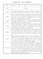 만5세 1학기 놀이활동,일상생활 관찰일지 30명 (1학기 발달평가 첨부) 13페이지