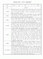 만5세 1학기 놀이활동,일상생활 관찰일지 30명 (1학기 발달평가 첨부) 18페이지