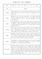 만5세 1학기 놀이활동,일상생활 관찰일지 30명 (1학기 발달평가 첨부) 19페이지