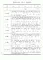 만5세 1학기 놀이활동,일상생활 관찰일지 30명 (1학기 발달평가 첨부) 20페이지