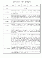 만5세 1학기 놀이활동,일상생활 관찰일지 30명 (1학기 발달평가 첨부) 25페이지