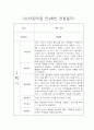 만4세 2학기 (9월-2월) 평가제 관찰일지 및 6개영역별 발달평가 10페이지
