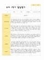 만4세 1학기 발달평가 23명 13페이지
