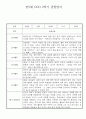 만5세 2학기 놀이활동,일상생활 관찰일지 30명 (2학기 발달평가 첨부) 2페이지
