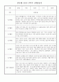 만5세 2학기 놀이활동,일상생활 관찰일지 30명 (2학기 발달평가 첨부) 6페이지
