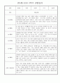 만5세 2학기 놀이활동,일상생활 관찰일지 30명 (2학기 발달평가 첨부) 14페이지