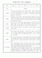 만5세 2학기 놀이활동,일상생활 관찰일지 30명 (2학기 발달평가 첨부) 16페이지