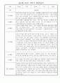 만5세 2학기 놀이활동,일상생활 관찰일지 30명 (2학기 발달평가 첨부) 19페이지