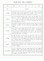 만5세 2학기 놀이활동,일상생활 관찰일지 30명 (2학기 발달평가 첨부) 24페이지