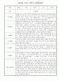 만5세 2학기 놀이활동,일상생활 관찰일지 30명 (2학기 발달평가 첨부) 25페이지