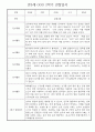 만5세 2학기 놀이활동,일상생활 관찰일지 30명 (2학기 발달평가 첨부) 30페이지