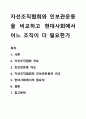 자선조직협회와 인보관운동을 비교하고 현대사회에서 어느 조직이 더 필요한가 1페이지
