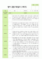 만 1세 1학기 관찰일지 11명 3-8월 기간동안의 관찰내용입니다 11페이지