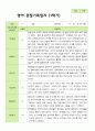 만 2세 1학기 관찰일지 11명 3-8월 기간동안의 관찰내용입니다 6페이지