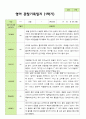 만 2세 1학기 관찰일지 11명 3-8월 기간동안의 관찰내용입니다 8페이지