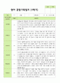 만 2세 1학기 관찰일지 11명 3-8월 기간동안의 관찰내용입니다 9페이지
