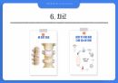 다발성 골수종/ MM/ Multiple myeloma/암/ 항암 16페이지