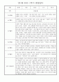 만1세 일상과 놀이활동 1학기 관찰일지 / 1학기 발달평가 30명 6페이지
