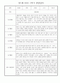 만1세 일상과 놀이활동 1학기 관찰일지 / 1학기 발달평가 30명 17페이지