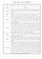 만1세 일상과 놀이활동 1학기 관찰일지 / 1학기 발달평가 30명 20페이지