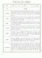 만1세 일상과 놀이활동 1학기 관찰일지 / 1학기 발달평가 30명 28페이지