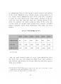 초고령사회와 저출산_학위논문 21페이지
