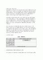 천안의료원 간호장학생 자기소개서- 지도교수 추천서 천안의료원 지역인재육성 간호장학사업 장학생 자소서 및 교수 추천서 의료원에 재직하고 싶은 사유 장학금 신청 사유 향후 간호사로서 활동하고자 하는 동기 5페이지