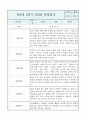 만0세반 2학기 (하반기) 6개영역 관찰일지 / 발달평가 6페이지