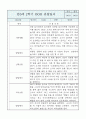만0세반 2학기 (하반기) 6개영역 관찰일지 / 발달평가 7페이지