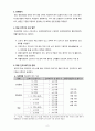 간호 관리(과제) 4페이지